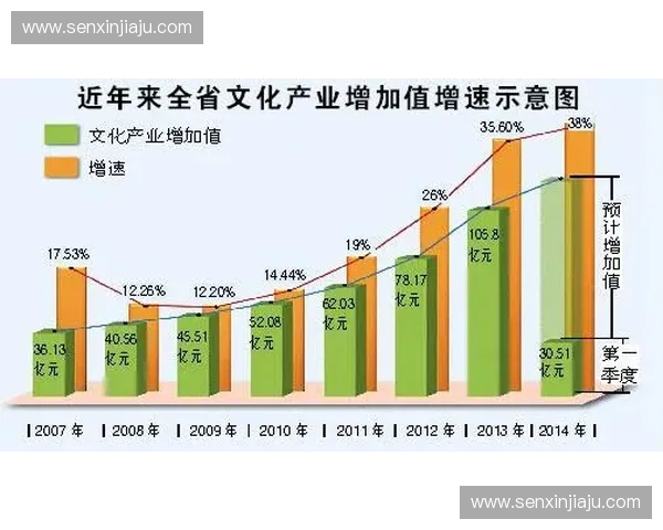纵览世界足球联赛百年发展脉络与兴衰变迁的全景深度历史回顾