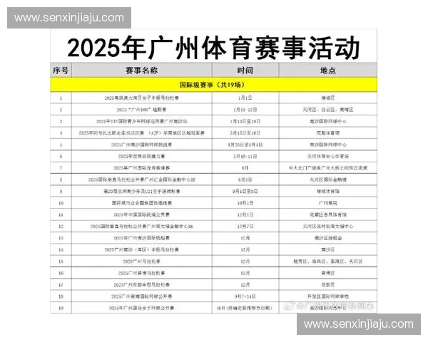 2025年PEC赛程全解析及各赛事关键时间节点安排