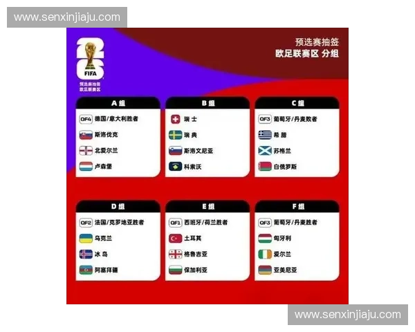 2026年世界杯预选赛完整赛程一览 各大洲精彩对决及赛事安排详解